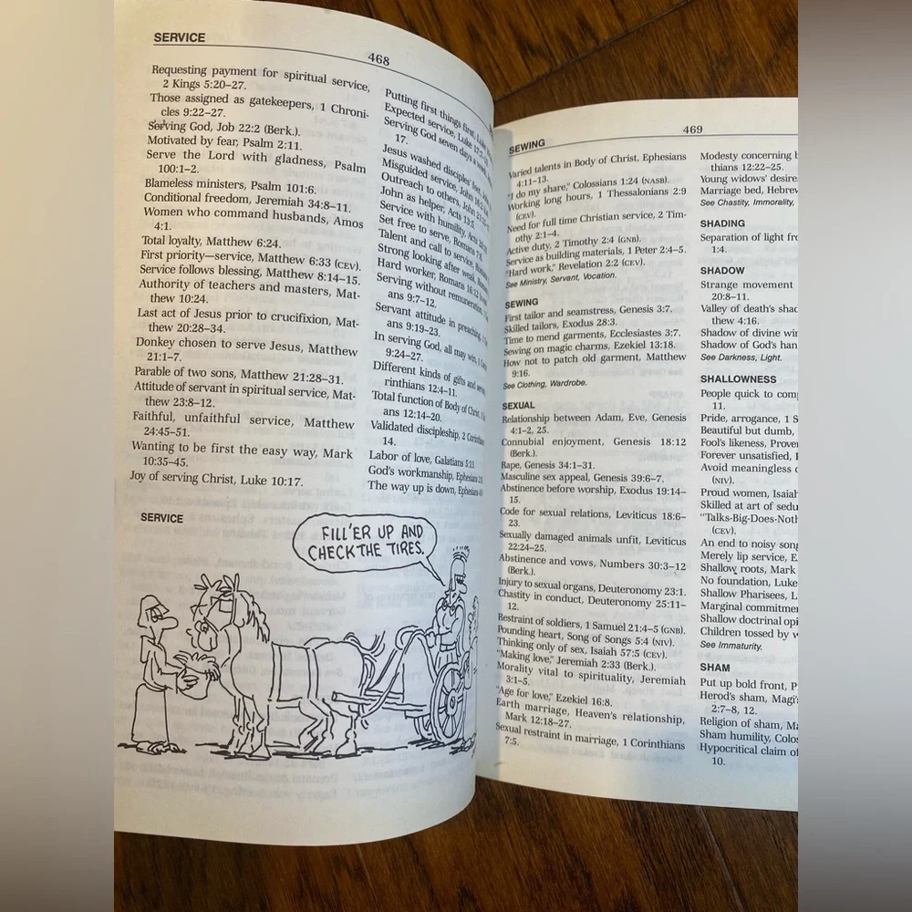 Where To Find It In The‎ Bible A-Z The Ultimate Resource